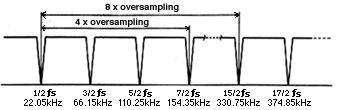 diagram4