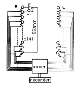 diagram7