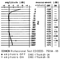 diagram8